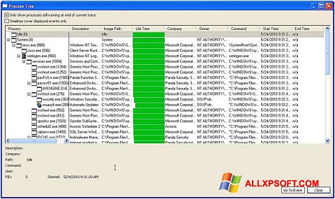 Petikan skrin Process Monitor untuk Windows XP